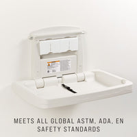 Rubbermaid Horizontal Baby Changing Station / Table, Grey