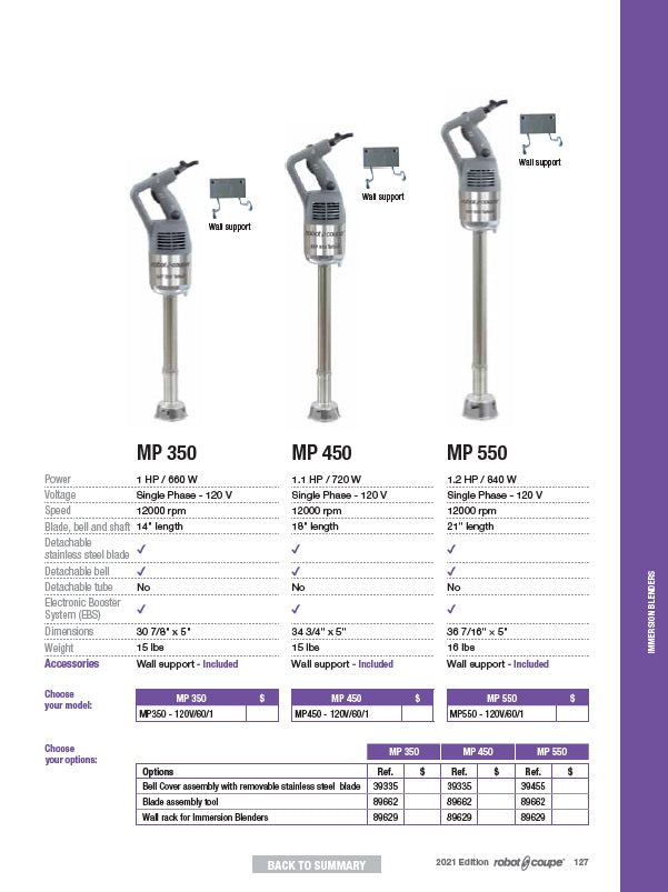Catalog Page
