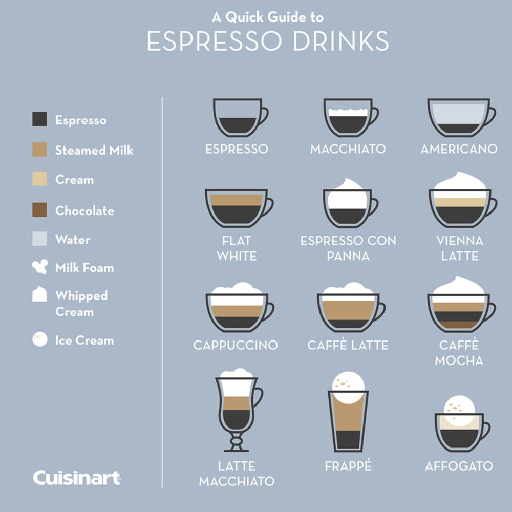 Cuisinart Center Barista Bar 4-In-1 Coffeemaker