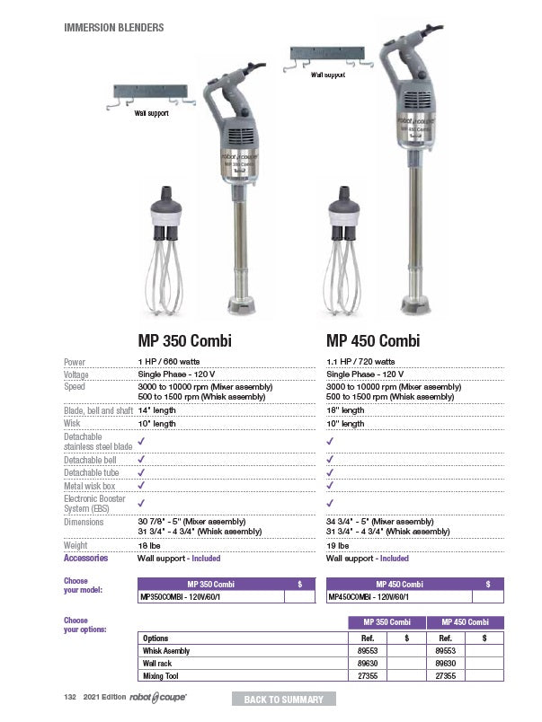 Catalog Page