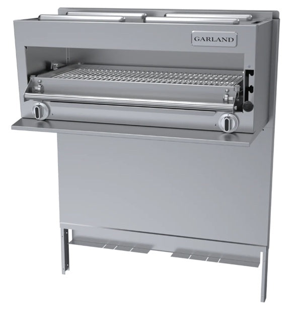 Commercial broilers - Frequently Asked Questions (FAQs)