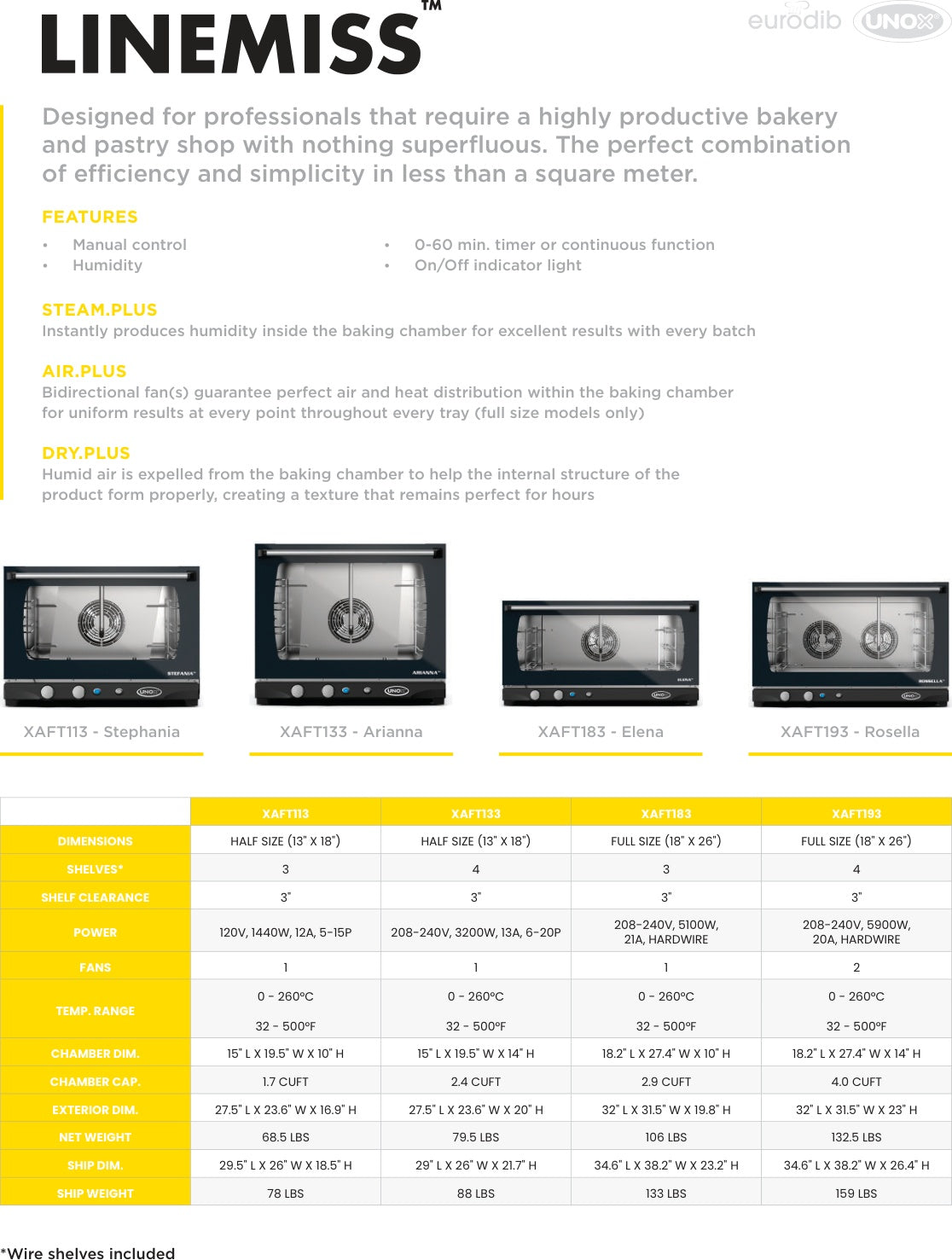 Spec Sheet