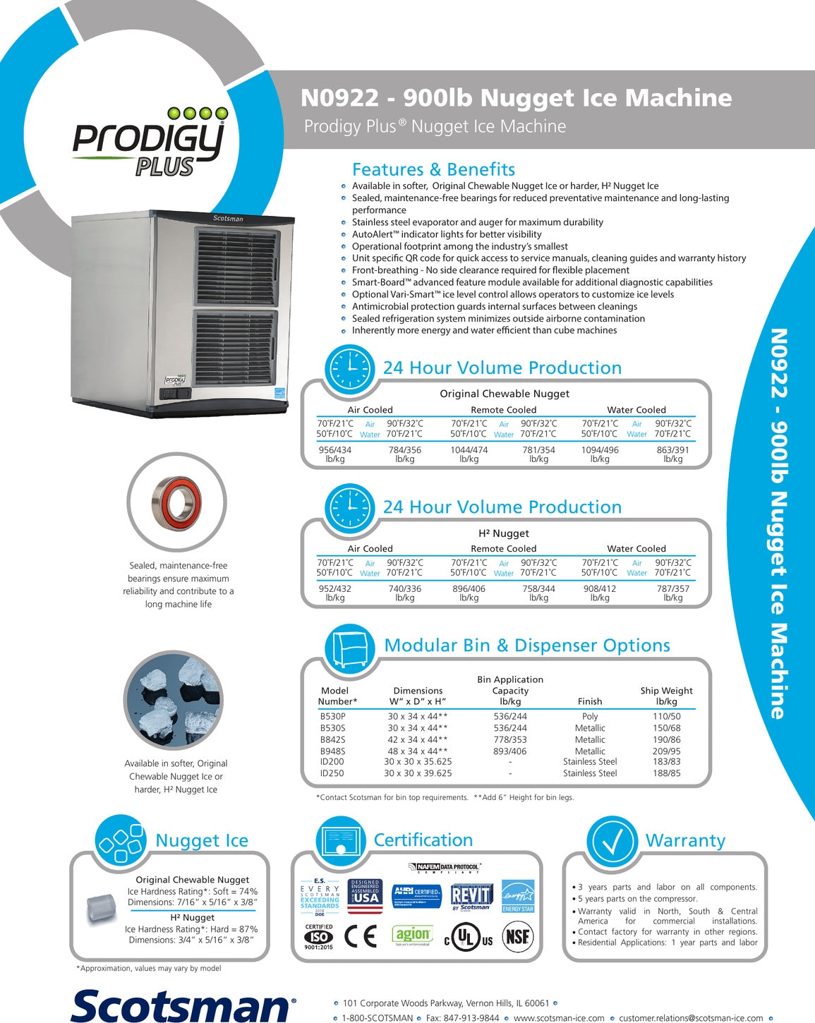 Spec Sheet