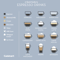 Cuisinart Center Barista Bar 4-In-1 Coffeemaker*