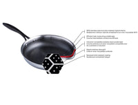 Meyer HybridClad 12" Fry Pan, Stainless Steel