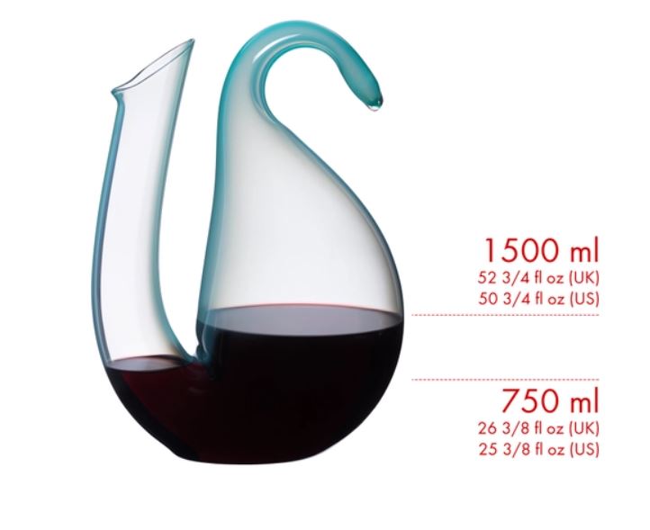 Riedel 2021/01-M