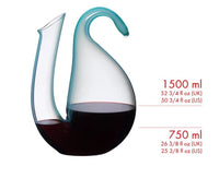 Riedel 2021/01-M