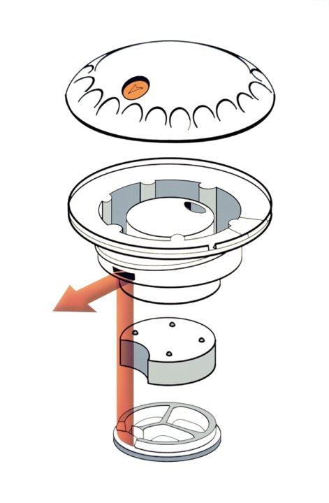 Vollrath 52145