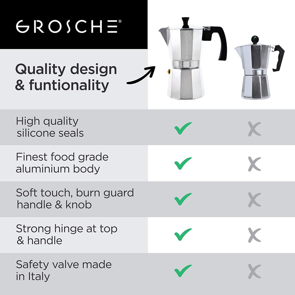 Grosche GR 326