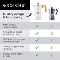 Grosche GR 355