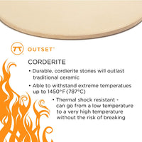 Outset QZ46
