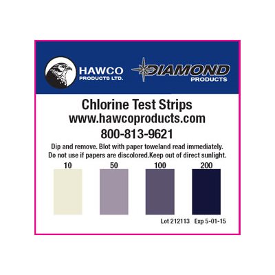 Hawco TCDTP-101